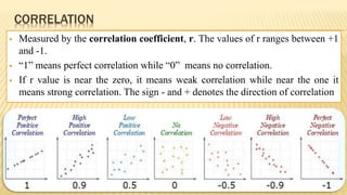 CORRELATION
 Measured by the correlation coefficient, r. The values of r ranges between +1
and -1.
 “1” means perfect correlation while “0” means no correlation.
 If r value is near the zero, it means weak correlation while near the one it
means strong correlation. The sign - and + denotes the direction of correlation
 