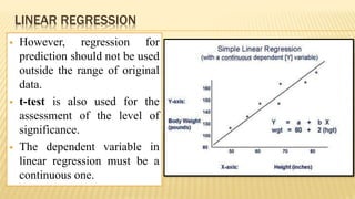 LINEAR REGRESSION
 However, regression for
prediction should not be used
outside the range of original
data.
 t-test is also used for the
assessment of the level of
significance.
 The dependent variable in
linear regression must be a
continuous one.
 