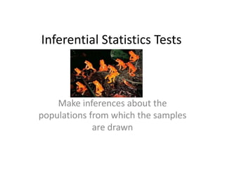 Inferential Statistics Tests



    Make inferences about the
populations from which the samples
             are drawn
 