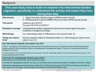 Can international students work whilst in the UK?
A Tier 41 visa allows non-EU students to work part-time during term time for up to 20 hours a week and full-time during the
holiday periods for those studying a full-time undergraduate or postgraduate degree. There are no working restrictions for
students from the EU.
In order to get the Tier 4 visa required to live and study in the UK, individuals need to prove they have enough money to cover
living expenses while in the UK.
This case study aims to build on research into international student
migration, specifically to understand the activity and impact they have
during their stay.
Data sources 1. Higher Education Statistics Agency (HESA) student records
2. HM Revenue & Customs (HMRC) Pay As You Earn (PAYE) annual records
Time period Academic year 2015/16
Tax years 2015/16 and 2016/17
Population coverage Undergraduate students registered at Government funded Higher Education
Institutions in England and Wales
Methodology Our methodology (slide 3), Differences in time periods (slide 10)
Things you need to
know
Previous research (slide 9), Disclaimers (slide 11), Other things you need to know
(slide 12 and 13)
How much do undergraduate students pay in fees?
Student fees vary by HE provider, course and level of study2.
Currently, EU undergraduate students, can pay up to £9,250 per year to study at universities in England and £9,000 in Wales.
International undergraduate students (those outside of EU and European Economic Area (EEA)) currently pay near-full-cost
tuition fees at UK universities, which generally vary between £10,000 and £40,000 per year.
Background
1 https://www.gov.uk/tier-4-general-visa/ 2 https://www.thecompleteuniversityguide.co.uk/university-tuition-fees/reddin-survey-of-university-tuition-fees/
 