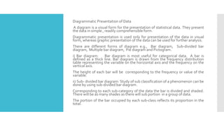 Diagrammatic Presentation of Data
A diagram is a visual form for the presentation of statistical data. They present
the data in simple , readily comprehensible form.
Diagrammatic presentation is used only for presentation of the data in visual
form, whereas graphic presentation of the data can be used for further analysis.
There are different forms of diagram e.g., Bar diagram, Sub-divided bar
diagram, Multiple bar diagram, Pie diagram and Pictogram.
i) Bar diagram: Bar diagram is most useful for categorical data. A bar is
defined as a thick line. Bar diagram is drawn from the frequency distribution
table representing the variable on the horizontal axis and the frequency on the
vertical axis.
The height of each bar will be corresponding to the frequency or value of the
variable.
ii) Sub- divided bar diagram: Study of sub classification of a phenomenon can be
done by using sub-divided bar diagram.
Corresponding to each sub-category of the data the bar is divided and shaded.
There will be as many shades as there will sub portion in a group of data.
The portion of the bar occupied by each sub-class reflects its proportion in the
total.
 
