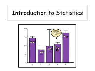 Introduction to Statistics
 