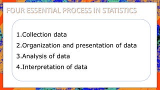 1.Collection data
2.Organization and presentation of data
3.Analysis of data
4.Interpretation of data
 