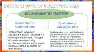 statistical and is typically
structured in nature – meaning it is
more rigid and defined. This type
of data is measured using
numbers and values, which makes
it a more suitable candidate for
data analysis.
Qualitative data is non-statistical and is
typically unstructured or semi-structured
in nature. This data isn’t necessarily
measured using hard numbers used to
develop graphs and charts. Instead, it is
categorized based on properties,
attributes, labels, and other identifiers.
 