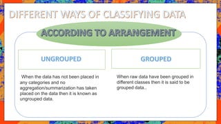 When the data has not been placed in
any categories and no
aggregation/summarization has taken
placed on the data then it is known as
ungrouped data.
When raw data have been grouped in
different classes then it is said to be
grouped data..
 