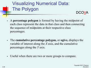 Visualizing Numerical Data:
The Polygon

DCOVA





The cumulative percentage polygon, or ogive, displays the
variable of interest along the X axis, and the cumulative
percentages along the Y axis.



2-28

A percentage polygon is formed by having the midpoint of
each class represent the data in that class and then connecting
the sequence of midpoints at their respective class
percentages.

Useful when there are two or more groups to compare.
Copyright ©2011 Pearson
Education

 