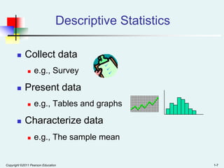 Descriptive Statistics


Collect data




Present data




e.g., Survey

e.g., Tables and graphs

Characterize data


e.g., The sample mean

Copyright ©2011 Pearson Education

1-7

 