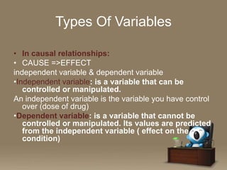 Types Of Variables
• In causal relationships:
• CAUSE =>EFFECT
independent variable & dependent variable
•Independent variable: is a variable that can be
controlled or manipulated.
An independent variable is the variable you have control
over (dose of drug)
•Dependent variable: is a variable that cannot be
controlled or manipulated. Its values are predicted
from the independent variable ( effect on the
condition)

 