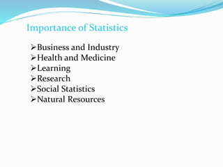 Importance of Statistics
Business and Industry
Health and Medicine
Learning
Research
Social Statistics
Natural Resources
 