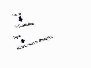 Introduction to Statistics 