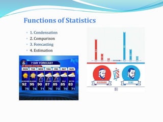 Functions of Statistics
◦ 1. Condensation
◦ 2. Comparison
◦ 3. Forecasting
◦ 4. Estimation
 