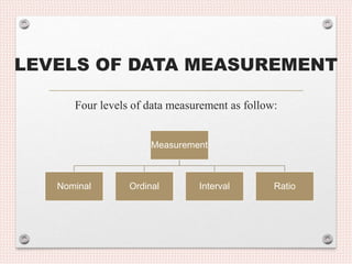LEVELS OF DATA MEASUREMENT
Four levels of data measurement as follow:
Measurement
Nominal Ordinal Interval Ratio
 