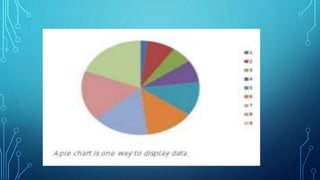 INTRODUCTION TO STATISTICS.pptx