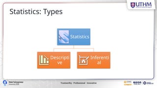 Statistics: Types
Statistics
Descripti
ve
Inferenti
al
 