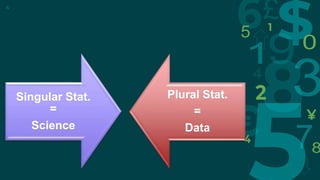 4
Singular Stat.
=
Science
Plural Stat.
=
Data
 