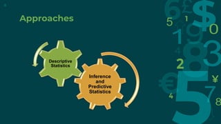 Approaches
Inference
and
Predictive
Statistics
Descriptive
Statistics
8
 