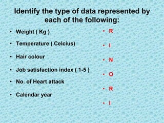 Identify the type of data represented by
each of the following:
• Weight ( Kg )
• Temperature ( Celcius)
• Hair colour
• Job satisfaction index ( 1-5 )
• No. of Heart attack
• Calendar year
• R
• I
• N
• O
• R
• I
 