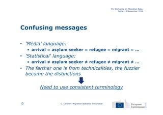 Confusing messages
• 'Media' language:
• arrival = asylum seeker = refugee = migrant = …
• 'Statistical' language:
• arrival ≠ asylum seeker ≠ refugee ≠ migrant ≠ …
• The farther one is from technicalities, the fuzzier
become the distinctions
Need to use consistent terminology
EU Workshop on Migration Data,
Ispra, 10 November 2016
G. Lanzieri: Migration Statistics in Eurostat10
 