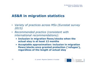 AS&R in migration statistics
• Variety of practices across MSs (Eurostat survey
2015)
• Recommended practice (consistent with
international recommendations):
• Inclusion in migration flows/stocks when the
actual stay is at least 12 months
• Acceptable approximation: inclusion in migration
flows/stocks once granted protection ('refugee'),
regardless of the length of actual stay
EU Workshop on Migration Data,
Ispra, 10 November 2016
G. Lanzieri: Migration Statistics in Eurostat11
 