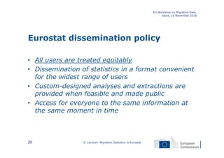 Eurostat dissemination policy
• All users are treated equitably
• Dissemination of statistics in a format convenient
for the widest range of users
• Custom-designed analyses and extractions are
provided when feasible and made public
• Access for everyone to the same information at
the same moment in time
EU Workshop on Migration Data,
Ispra, 10 November 2016
G. Lanzieri: Migration Statistics in Eurostat20
 