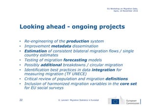 Looking ahead - ongoing projects
• Re-engineering of the production system
• Improvement metadata dissemination
• Estimation of consistent bilateral migration flows / single
country estimates
• Testing of migration forecasting models
• Possibly additional breakdowns / circular migration
• Identification best practices in data integration for
measuring migration (TF UNECE)
• Critical review of population and migration definitions
• Inclusion of harmonized migration variables in the core set
for EU social surveys
EU Workshop on Migration Data,
Ispra, 10 November 2016
G. Lanzieri: Migration Statistics in Eurostat22
 