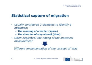 Statistical capture of migration
• Usually considered 2 elements to identify a
migration:
• The crossing of a border (space)
• The duration of stay abroad (time)
• Often neglected: the timing of the statistical
measurement
Different implementation of the concept of 'stay'
EU Workshop on Migration Data,
Ispra, 10 November 2016
G. Lanzieri: Migration Statistics in Eurostat6
 