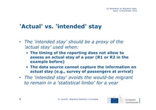 'Actual' vs. 'intended' stay
• The 'intended stay' should be a proxy of the
'actual stay' used when:
• The timing of the reporting does not allow to
assess an actual stay of a year (R1 or R2 in the
example before)
• The data source cannot capture the information on
actual stay (e.g., survey of passengers at arrival)
• The 'intended stay' avoids the would-be migrant
to remain in a 'statistical limbo' for a year
EU Workshop on Migration Data,
Ispra, 10 November 2016
G. Lanzieri: Migration Statistics in Eurostat8
 