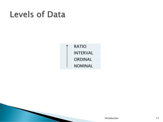 Introduction 17
RATIO
INTERVAL
ORDINAL
NOMINAL
 