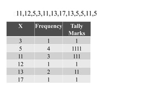 11,12,5,3,11,13,17,13,5,5,11,5
X Frequency Tally
Marks
3 1 1
5 4 1111
11 3 111
12 1 1
13 2 11
17 1 1
 