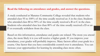 Read the following on attendance and grades, and answer the questions.
A study conducted at Manatee Community College revealed that students who
attended class 95 to 100% of the time usually received an A in the class. Students
who attended class 80 to 90% of the time usually received a B or C in the class.
Students who attended class less than 80% of the time usually received a D or an
F or eventually withdrew from the class.
Based on this information, attendance and grades are related. The more you attend
class, the more likely it is you will receive a higher grade. If you improve your
attendance, your grades will probably improve. Many factors affect your grade in a
course. One factor that you have considerable control over is attendance. You can
increase your opportunities for learning by attending class more often.
 