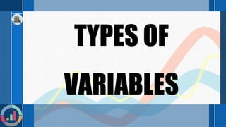 TYPES OF
VARIABLES
 