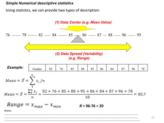 19
Simple Numerical descriptive statistics
Grades 82 76 85 88 95 86 84 87 96 78
Using statistics, we can provide two types of description:
76 78 82 84 85 86 87 88 9596
(1) Data Center (e.g. Mean Value)
(2) Data Spread (Variability)
(e.g. Range)
Example:
R = 96-76 = 20
Notes:
……………………………………………………………………………………………………………………………………………………………………………………………
……………………………………………………………………………………………………………………………………………………………………………………………
--------------------------------------------------------------------------------------------------------------------------------------------------------------------
 