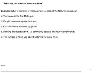 35
Example: What is the level of measurement for each of the following variables?
a. Your score in the first Math quiz
b. People income in a given business
c. Classification of students by gender
d. Ranking of education by K-12, community college, and four-year University
e. The number of hours you spend watching TV every week
What are the levels of measurements?
Notes:
……………………………………………………………………………………………………………………………………………………………………………………………
……………………………………………………………………………………………………………………………………………………………………………………………
--------------------------------------------------------------------------------------------------------------------------------------------------------------------
 