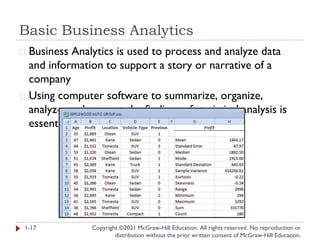 Basic Business Analytics
Copyright ©2021 McGraw-Hill Education. All rights reserved. No reproduction or
distribution without the prior written consent of McGraw-Hill Education.
� Business Analytics is used to process and analyze data
and information to support a story or narrative of a
company
� Using computer software to summarize, organize,
analyze, and present the findings of statistical analysis is
essential
1-17
 