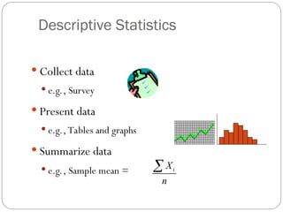 Descriptive Statistics
 Collect data
 e.g., Survey
 Present data
 e.g., Tables and graphs
 Summarize data
 e.g., Sample mean = i
X
n

 
