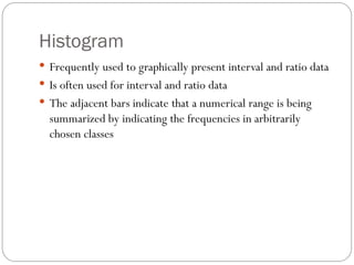 Histogram
 Frequently used to graphically present interval and ratio data
 Is often used for interval and ratio data
 The adjacent bars indicate that a numerical range is being
summarized by indicating the frequencies in arbitrarily
chosen classes
 
