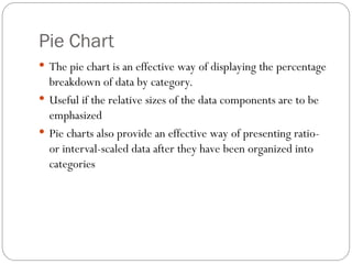 Pie Chart
 The pie chart is an effective way of displaying the percentage
breakdown of data by category.
 Useful if the relative sizes of the data components are to be
emphasized
 Pie charts also provide an effective way of presenting ratio-
or interval-scaled data after they have been organized into
categories
 