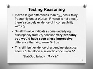 Testing Reasoning
• If even larger differences than d0bs occur fairly
frequently under H0 (i.e., P-value is not small),
there’s scarcely evidence of incompatibility
with H0
• Small P-value indicates some underlying
discrepancy from H0 because very probably
you would have seen a less impressive
difference than d0bs were H0 true.
• This still isn’t evidence of a genuine statistical
effect H1, let alone a scientific conclusion H*
Stat-Sub fallacy H => H*
18
 
