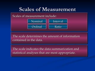 Scales of Measurement
Scales of Measurement
The scale indicates the data summarization and
The scale indicates the data summarization and
statistical analyses that are most appropriate.
statistical analyses that are most appropriate.
The scale determines the amount of information
The scale determines the amount of information
contained in the data.
contained in the data.
Scales of measurement include:
Scales of measurement include:
Nominal
Nominal
Ordinal
Ordinal
Interval
Interval
Ratio
Ratio
 