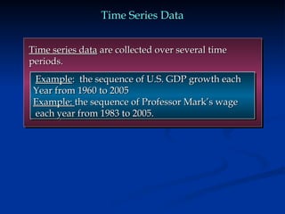 Time Series Data
Time Series Data
Time series data
Time series data are collected over several time
are collected over several time
periods.
periods.
Example
Example: the sequence of U.S. GDP growth each
: the sequence of U.S. GDP growth each
Year from 1960 to 2005
Year from 1960 to 2005
Example:
Example: the sequence of Professor Mark’s wage
the sequence of Professor Mark’s wage
each year from 1983 to 2005.
each year from 1983 to 2005.
 