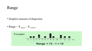 Range
• Simplest measure of dispersion
• Range = X largest – X smallest
 