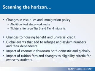 Scanning the horizon…

 Changes in visa rules and immigration policy
  – Abolition Post study work route
  – Tighter criteria on Tier 3 and Tier 4 migrants

 Changes to housing benefit and universal credit
 Global events that add to refugee and asylum numbers
 and their dependents.
 Impact of economic downturn both domestic and globally.
 Impact of tuition fees and changes to eligibility criteria for
 oversees students.
 