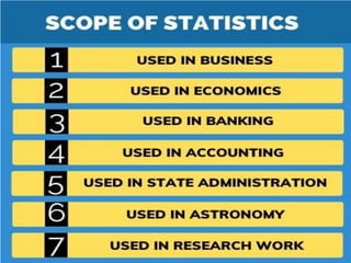 Nature, Scope, Functions and Limitations of Statistics