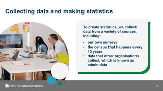 5
To create statistics, we collect
data from a variety of sources,
including:
• our own surveys
• the census that happens every
10 years
• data that other organisations
collect, which is known as
admin data
Collecting data and making statistics
 