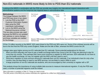 Non-EU nationals in MWS more likely to link to PDS than EU nationals
Of the 10 million records on the MWS², 62% were linked to the PDS and 38% were not. Some of the unlinked records will be
due to the fact that the PDS only covers England, Wales and the Isle of Man, whereas the MWS covers the UK.
Linkage rates were higher among non-EU nationals than EU nationals. Some potential explanations for this are:
• Most non-EEA nationals now have to pay a health surcharge before they move to the UK if they are planning to stay for
more than six months. They perhaps then have more incentive to register for NHS services. EEA nationals do not have to
pay the health surcharge, so may not register with the NHS until they need to use it.
• Short-term migration is more common among EU nationals than non-EU nationals. If an individual is here for only a few
months, they are less likely to need to use NHS services, but are likely to need a NINo to work.
• A large proportion of non-EU nationals are students, who are encouraged by their university to register with a GP.
This analysis shows the importance of using multiple data sources to measure international migration. If only the PDS was
used, a number of potential migrants could be missed.
¹More information is available on Slide 12, Things you need to know
²The ONS version of the MWS only contains individuals who registered for a NINo from 2002 onwards
Looking at the MWS in combination with the PDS can provide new insights into international migrant interactions with
administrative systems and the footprints that migrants leave in administrative data
Source: ONS analysis of DWP/HMRC Migrant Worker Scan and NHS Digital Personal Demographic
Service data
Methodology
The linkage between the MWS
and PDS was done in two steps:
1. Link the PDS to the DWP
Customer Information System
data using the ONS
matchkeys methodology¹.
2. Link to the MWS using the
National Insurance number
This two-step process was used
because the MWS is not updated
with address or name changes
and these variables are needed
for the linkage.
0
20
40
60
80
100
EU Non-EU
%
Linked to PDS Not linked to PDS
Linked to
PDS
Not linked
to PDS
 