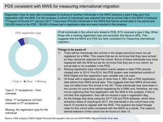 PDS consistent with MWS for measuring international migration
Registration type 4s were also investigated by looking at whether individuals in the MWS obtained a type 4 flag upon first
registration with the NHS. For this analysis, a cohort of individuals was selected that had an arrival date in the MWS of between
1st August 2016 and 31st January 2017. There were 378,000 individuals in the MWS that had an arrival date in this period and
153,000 linked to the PDS. 138,000 of these had a registration date and were included in the analysis.
Things to be aware of
1) There will be individuals who arrived in the target period but have not yet
registered for a NINo. This means that we do not know that they have arrived
so they cannot be selected for the cohort. Some of these individuals may have
registered with the NHS but we do not know that they are in our cohort, as
arrival date is not available in the PDS.
2) Missing registration type information mainly relates to older PDS records
created prior to 2014. Pre-2014, the PDS system was maintained outside of
NHS Digital and the registration type variable was not used.
3) Of those with a registration type of other than 4, 38% had a PDS registration
date before their MWS arrival date. This suggests that their MWS arrival date
may not reflect their first arrival in the UK. These individuals may have been in
the country for some time before registering for a NINo and, therefore, we may
not be capturing their first registration with the NHS in this analysis. If this is
not their first registration, they will not receive a type 4 registration flag.
4) As the linkage was done using the 2017 CIS and PDS datasets, which have
extraction dates of July/August 2017, the individuals in the cohort have only
had 6-12 months to register with the NHS. This explains the lower linkage
rates for this cohort when compared with the MWS as a whole. The reasons
behind selection of this cohort can be found on slide 15.
Of all individuals in the cohort who linked to PDS, 91% received a type 4 flag. When
those with a missing registration type are excluded, this figure is 95%. This
suggests that the MWS and PDS are fairly consistent for measuring international
migration.
Type 4: 1st acceptance – from
overseas
Other: 1st acceptance not from
overseas or 2nd acceptance
Missing: No registration type for the
individual
Source: ONS analysis of NHS Digital Personal Demographic Service and DWP/HMRC Migrant Worker Scan data
PDS registration type
Type 4 Other Missing
 