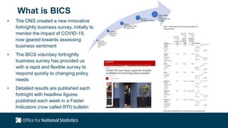 What is BICS
• The ONS created a new innovative
fortnightly business survey, initially to
monitor the impact of COVID-19,
now geared towards assessing
business sentiment
• The BICS voluntary fortnightly
business survey has provided us
with a rapid and flexible survey to
respond quickly to changing policy
needs
• Detailed results are published each
fortnight with headline figures
published each week in a Faster
Indicators (now called RTI) bulletin
Financial
performance
Workforce
size
Furlough
Grants and
Schemes
EU Exit
International trade
& supply chains
Net zero
Shortage of workers
Global supply
chains
Increase in prices
(energy)
 