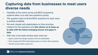 Capturing data from businesses to meet users
diverse needs
• Flexibility of the online survey and BICS processing
systems allow us to add new questions quickly
• The question bank of all the BICS questions for each wave
is publicly available
• We work closely with stakeholders on their priorities,
rotations for the questions and this allows us to keep up
to date with the latest emerging issues and gaps in
data
• With only a two-week window each wave we:
• Agree content and design questions with the stakeholder
• Work closely with ONS methodology teams to further refine questions
• Test the survey before it goes live
Agree Content
Design
Questionnaire
Test
 