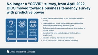 No longer a “COVID” survey, from April 2022,
BICS moved towards business tendency survey
with predictive power
Regular
question and
comms
reviews
Introduction of
core
questions
Adapting to
free text
responses
provided
businesses
• Taken steps to transform BICS into a business tendency
survey
• Leading indicator on the real economy with potential for
monitoring and forecasting business cycles
• Collect consistent responses monthly over time (instead of
'normal times')
• Indicators that have predictive power (output, prices
employment)
• Valuable for policy makers and forecasters
• Focus on 'core' and 'non-core' themes fortnightly
 