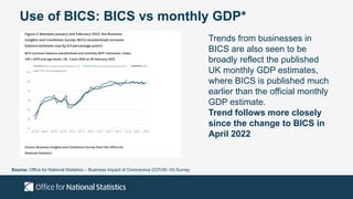 Use of BICS: BICS vs monthly GDP*
Source: Office for National Statistics – Business Impact of Coronavirus (COVID-19) Survey
Trends from businesses in
BICS are also seen to be
broadly reflect the published
UK monthly GDP estimates,
where BICS is published much
earlier than the official monthly
GDP estimate.
Trend follows more closely
since the change to BICS in
April 2022
 